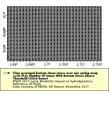 [The graph you specified. Please be patient.]