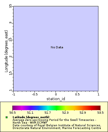 [The graph you specified. Please be patient.]