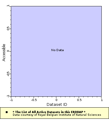[The graph you specified. Please be patient.]