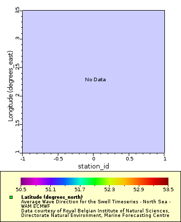 [The graph you specified. Please be patient.]