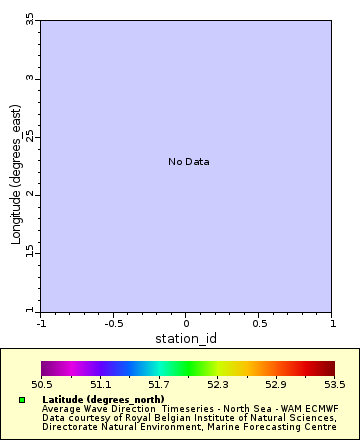 [The graph you specified. Please be patient.]
